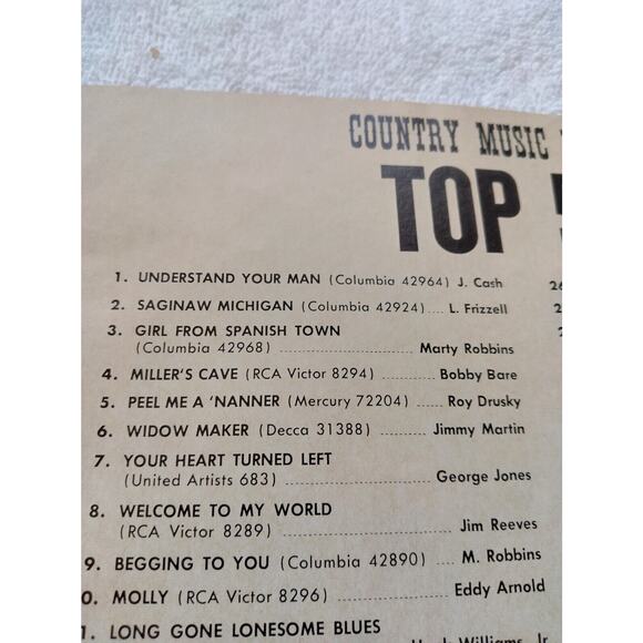 Country Music Mags 60's-70's Country Song Roundup, Music Review, Countrywide, 3 - Picture 8 of 16